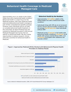 Fact Sheet: Behavioral Health Coverage in Medicaid Managed Care Summary