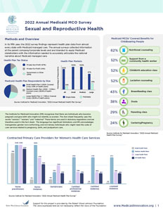 2022 Annual Medicaid MCO Survey Sexual and Reproductive Health Fact Sheet