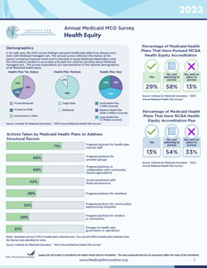 2023 Annual Medicaid MCO Survey Health Equity Fact Sheet