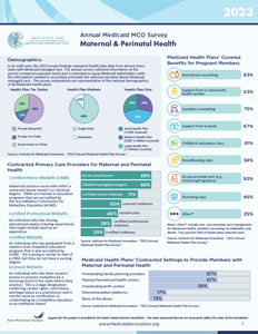 2023 Annual Medicaid MCO Survey Maternal and Perinatal Health Fact Sheet