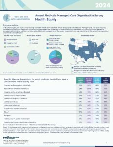 2024 Annual Medicaid MCO Survey Health Equity Fact Sheet